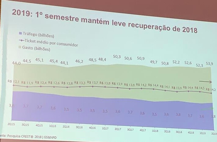 aumento-de-ticket-medio-no-restaurante